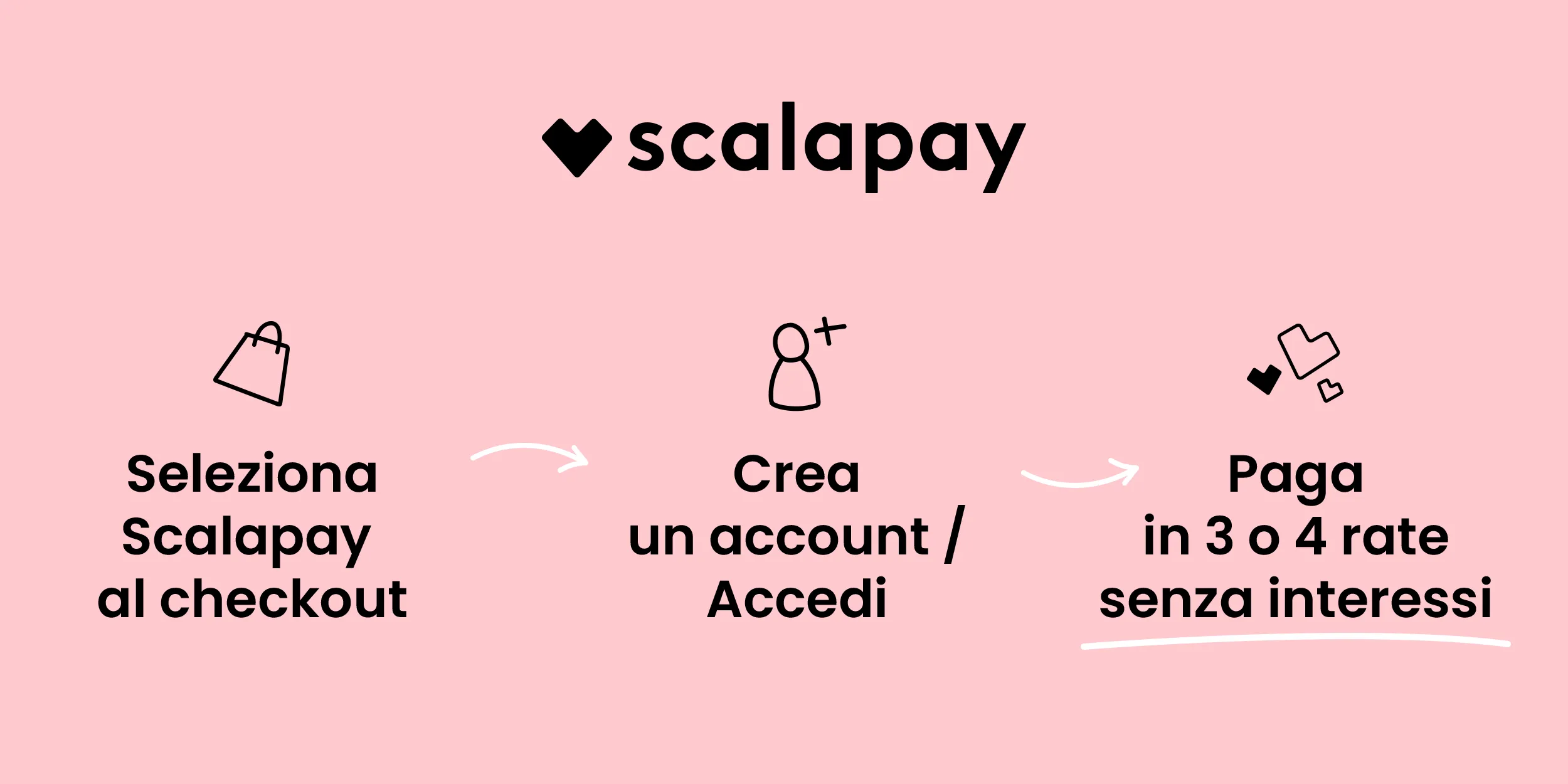 Scalapay Banner